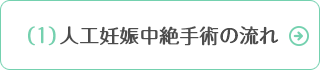 （1）人工妊娠中絶手術の流れ